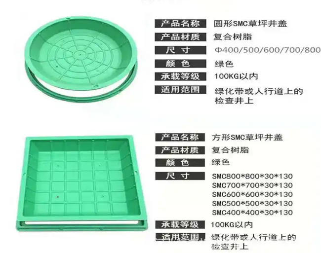 多宝镇树脂复合种植井盖展示